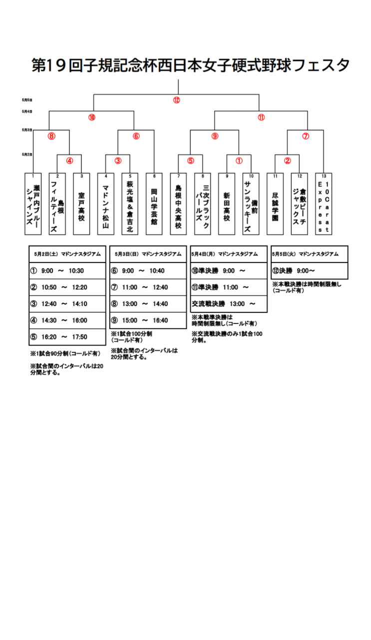 第19回子規記念杯西日本女子硬式野球フェスタに参戦します！